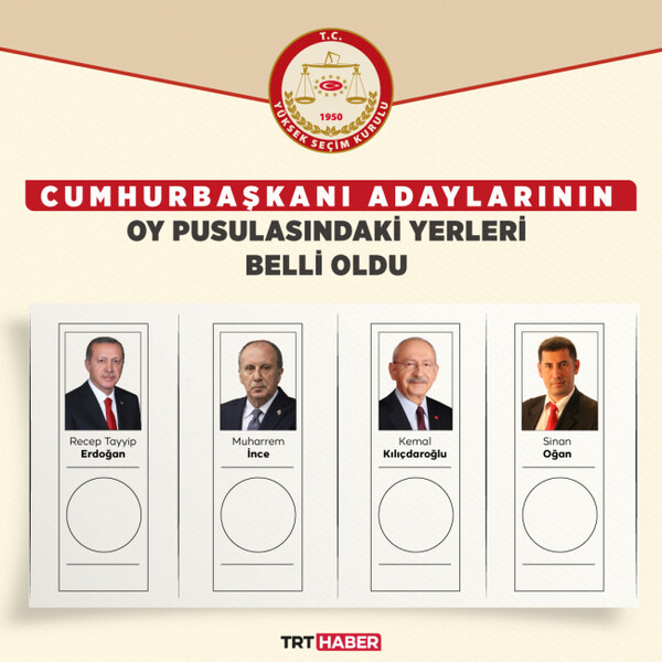 لمواطني الجمهورية التركية...كيف تعرف عنوان مركز تصويتك في الانتخابات؟